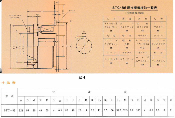 stc-86